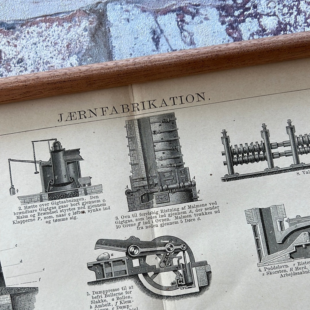 Jærnfabrikation