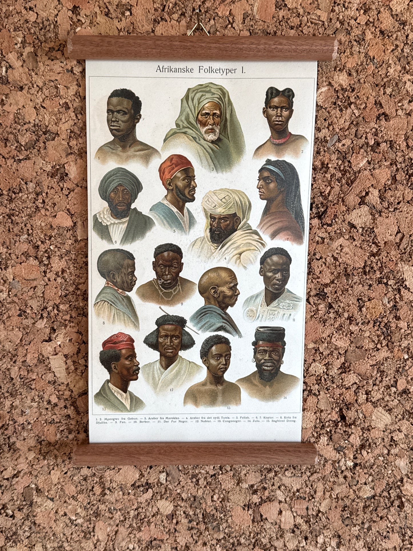 Afrikanske folketyper I