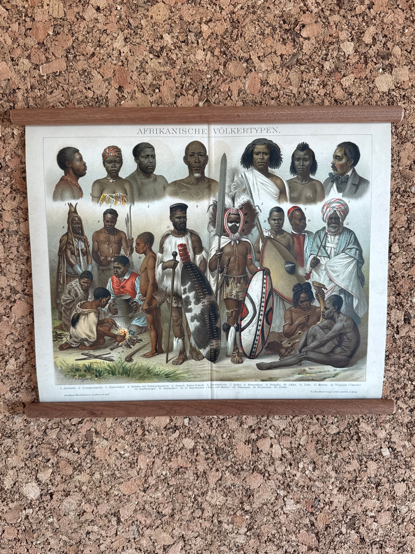 Afrikanische völkertypen