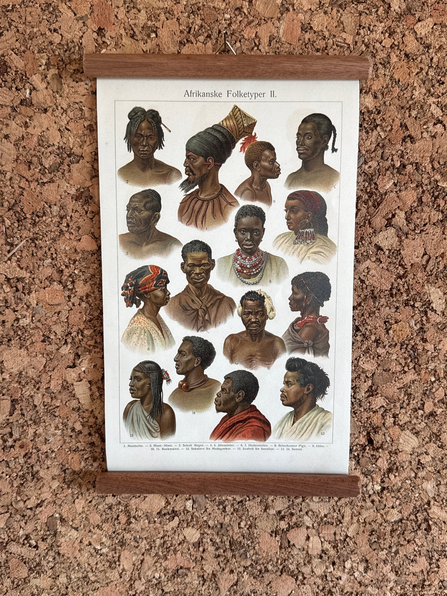 Afrikanske folketyper II